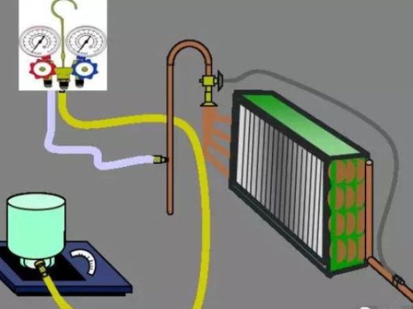 八大制冷劑充注方法，你都知道嗎？